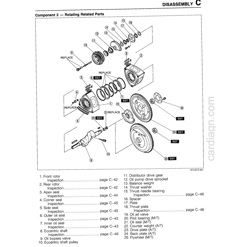 MAZDA RX-7 FC (1986-1992) SERVICE WORKSHOP MANUAL