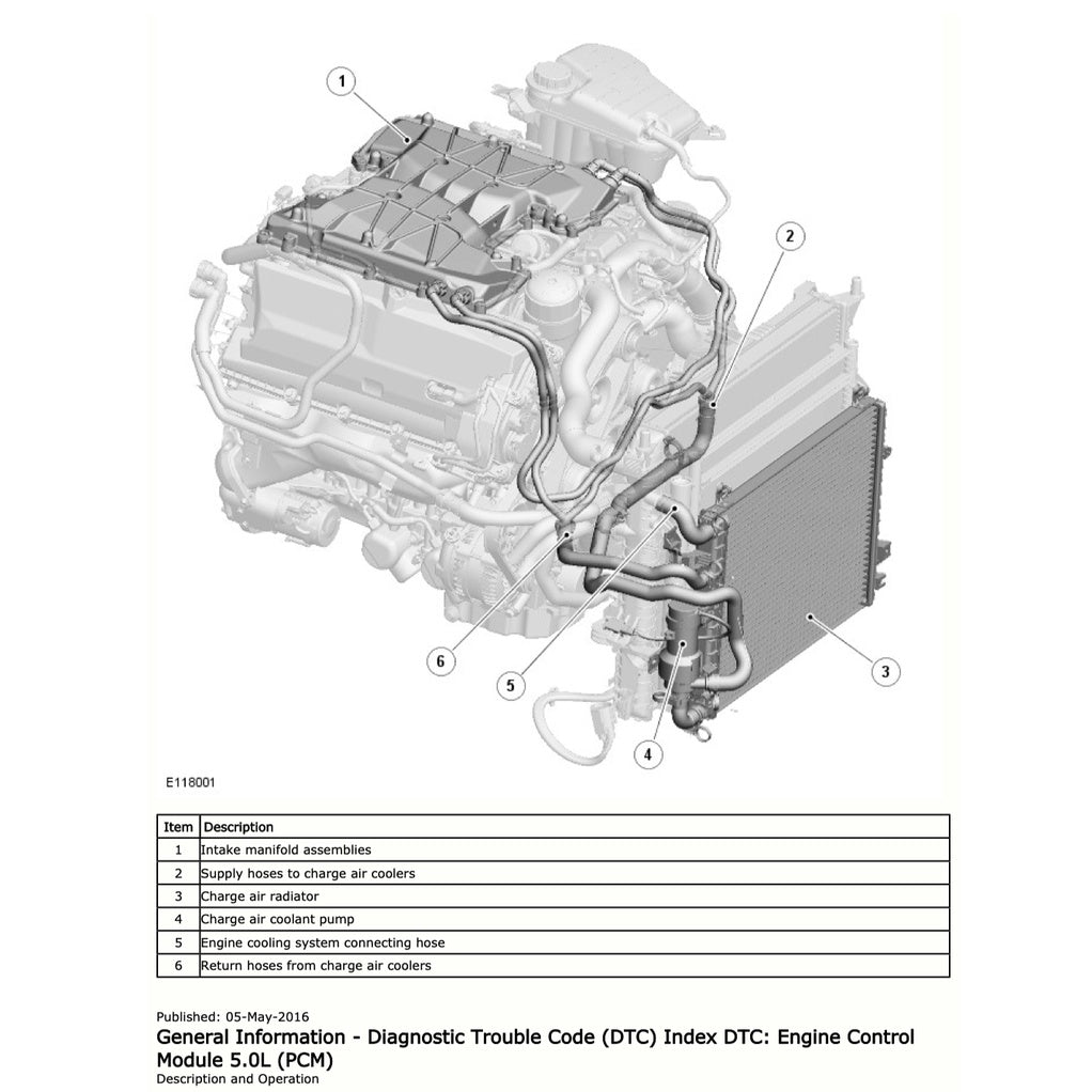 JAGUAR XJ X351 (2010-2019) SERVICE WORKSHOP MANUAL + WIRING DIAGRAMS