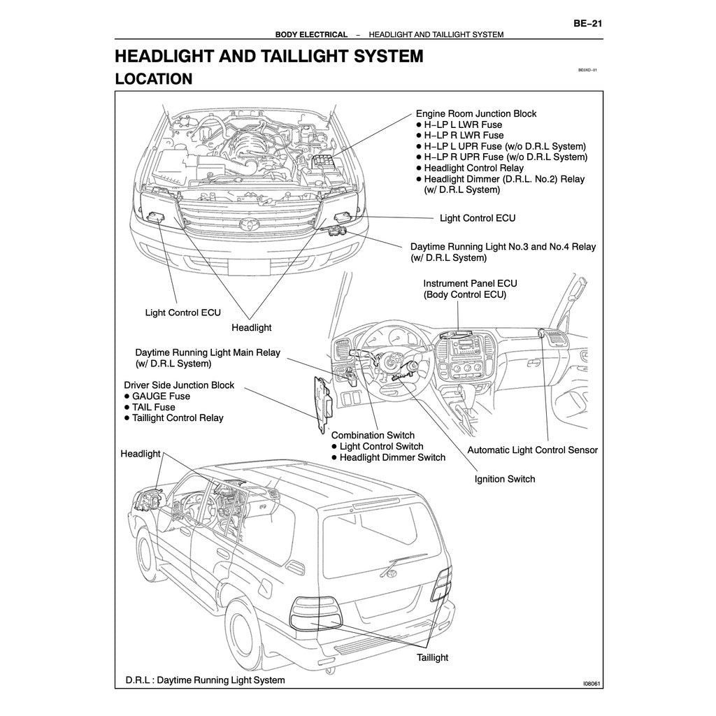 Toyota Land Cruiser J100 (1998-2007) SERVICE WORKSHOP MANUAL