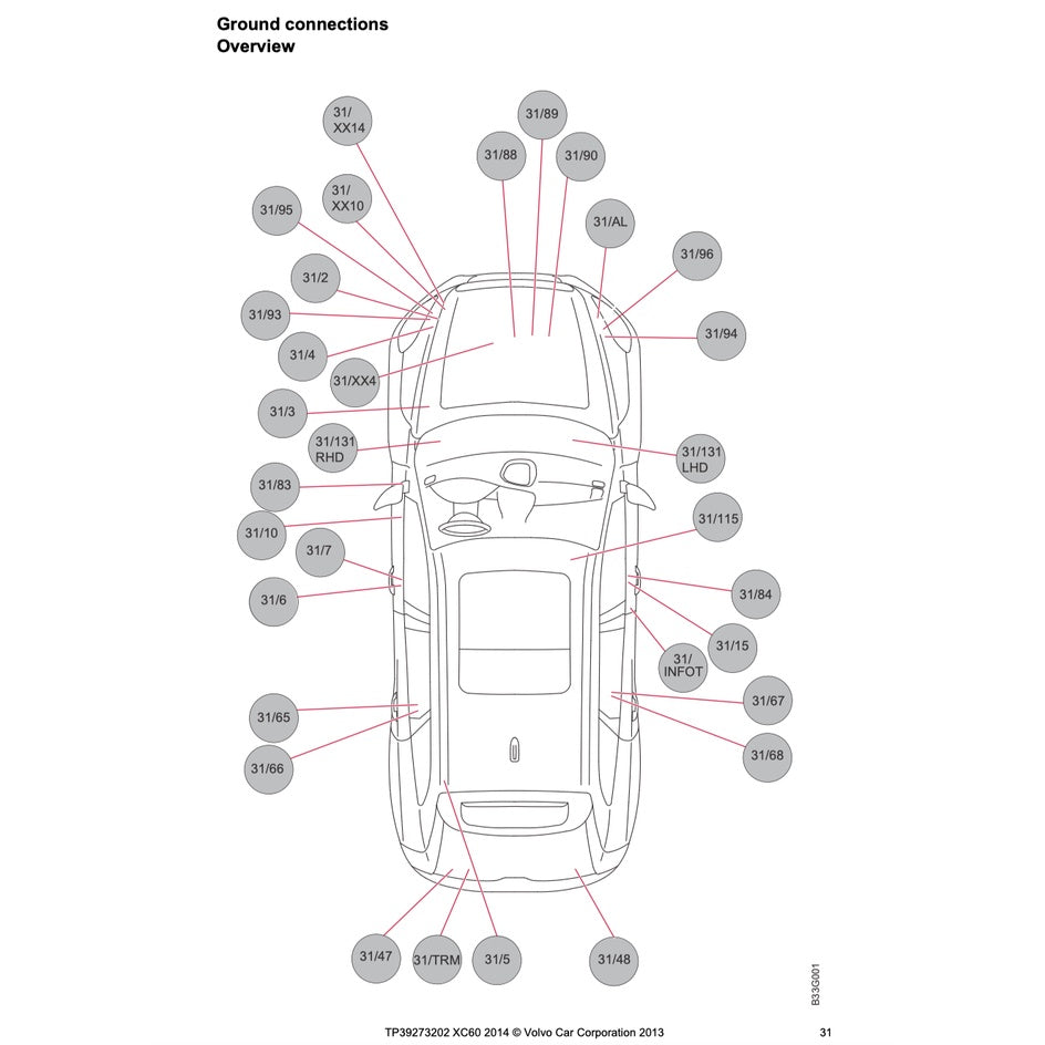 VOLVO XC60 T5 (2008-2017) SERVICE WORKSHOP MANUAL