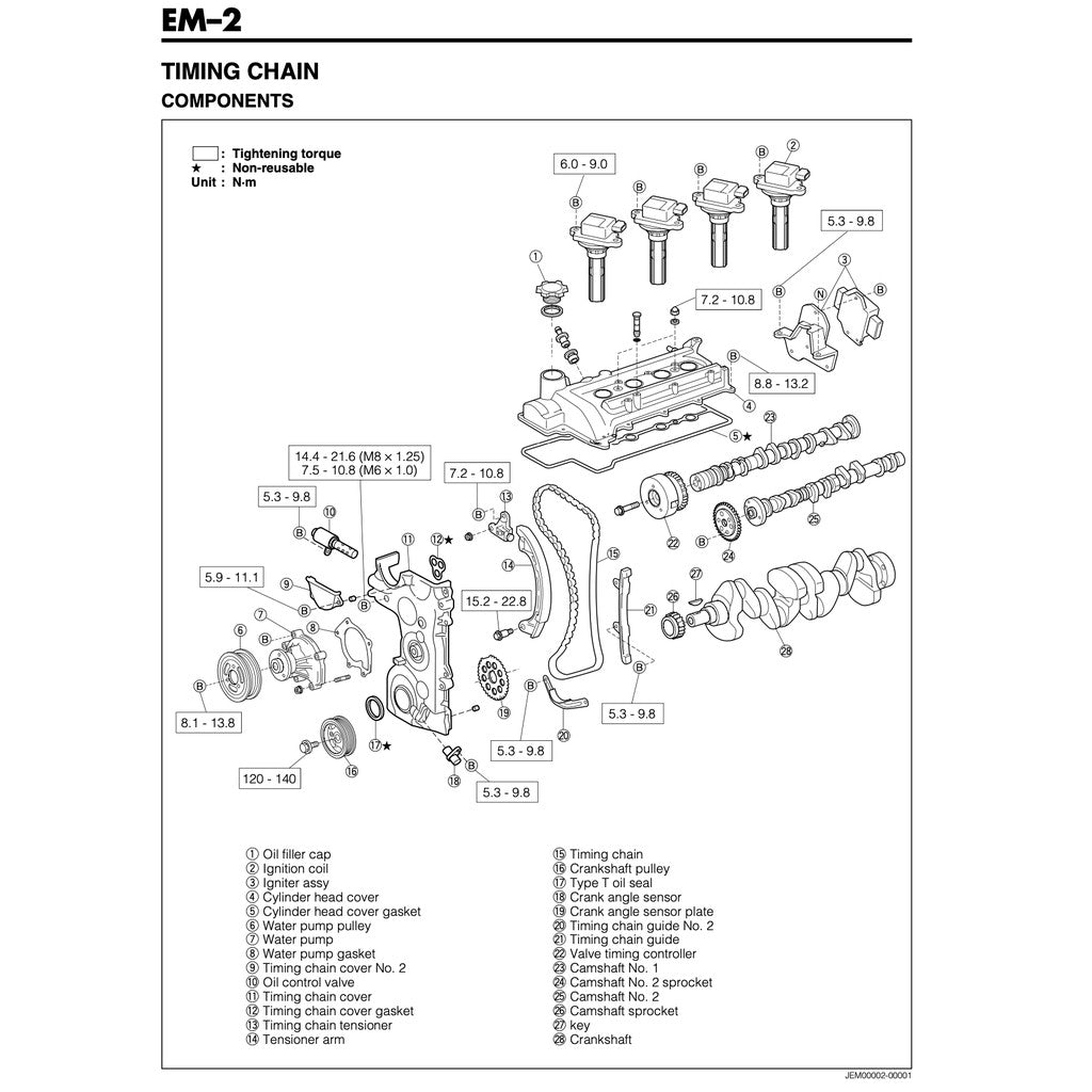 TOYOTA RUSH J200/F700 (2006-2016) SERVICE WORKSHOP MANUAL