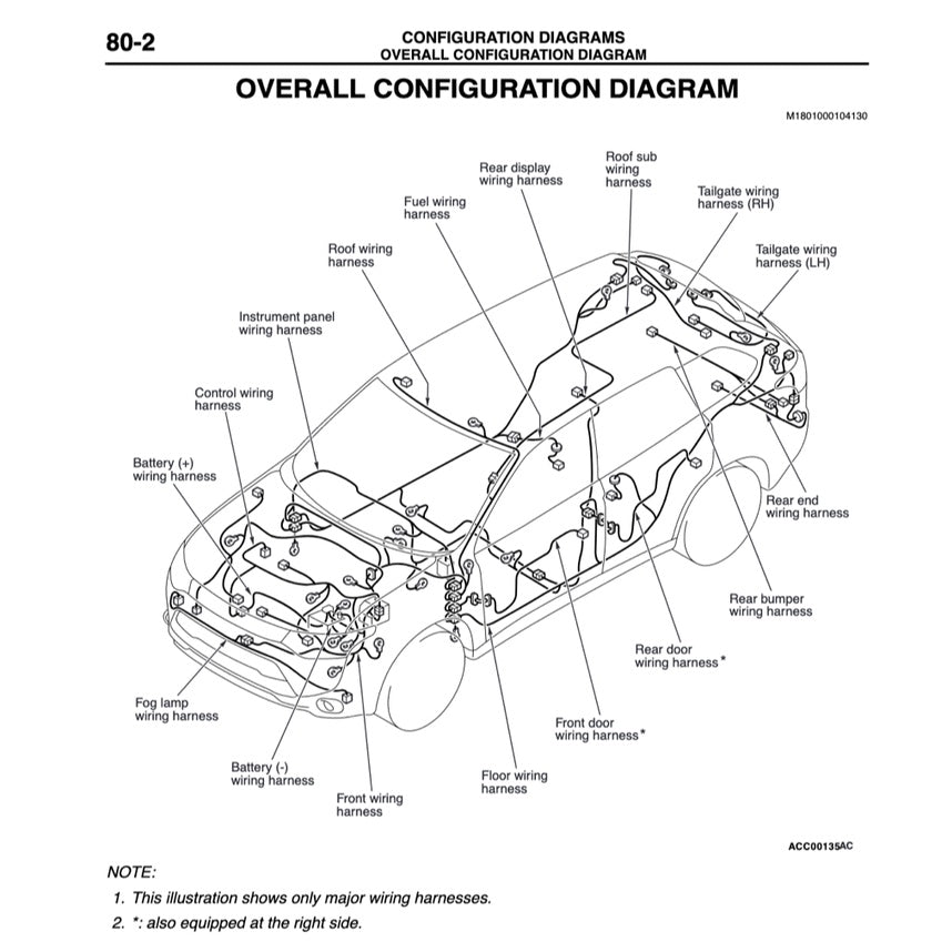 MITSUBISHI OUTLANDER III GF (2013-2018) SERVICE WORKSHOP MANUAL