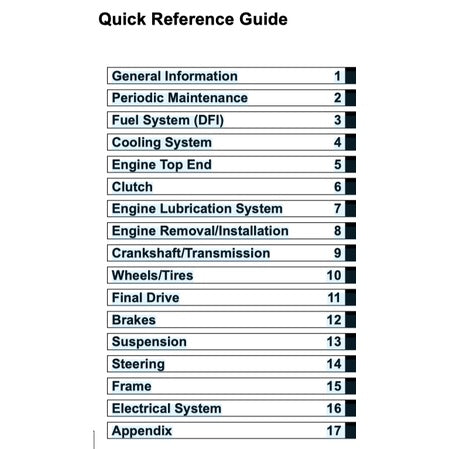 KAWASAKI NINJA 250R (2008-2012) SERVICE WORKSHOP MANUAL + PARTS CATALOGUE + OWNER'S MANUAL