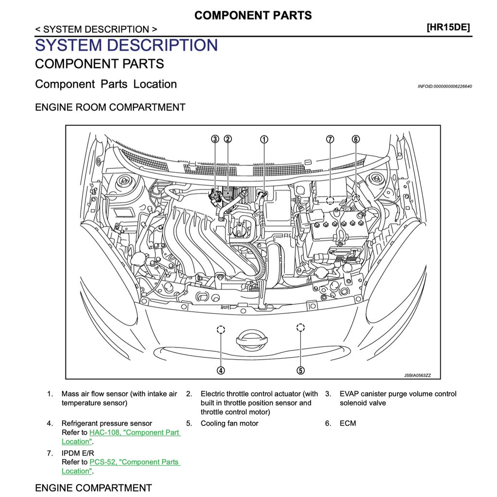 NISSAN ALMERA N17 (2011-2018) SERVICE WORKSHOP MANUAL