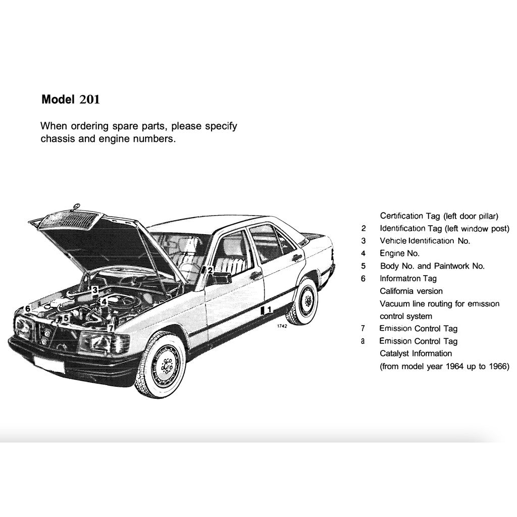 MERCEDES-BENZ 190 W201 (1982-1993) SERVICE WORKSHOP MANUAL LIBRARY