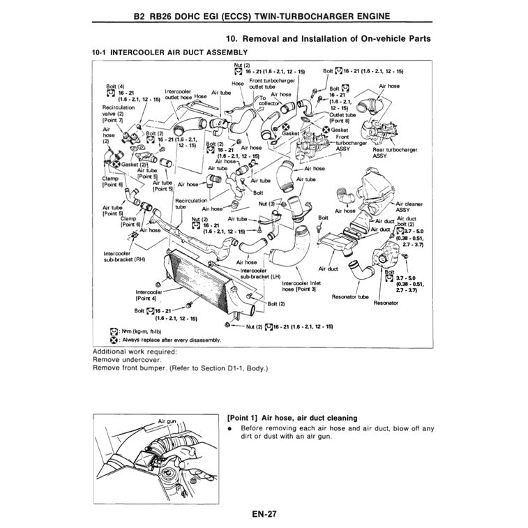 NISSAN SKYLINE GT-R R32 (1989-1994) SERVICE WORKSHOP MANUAL