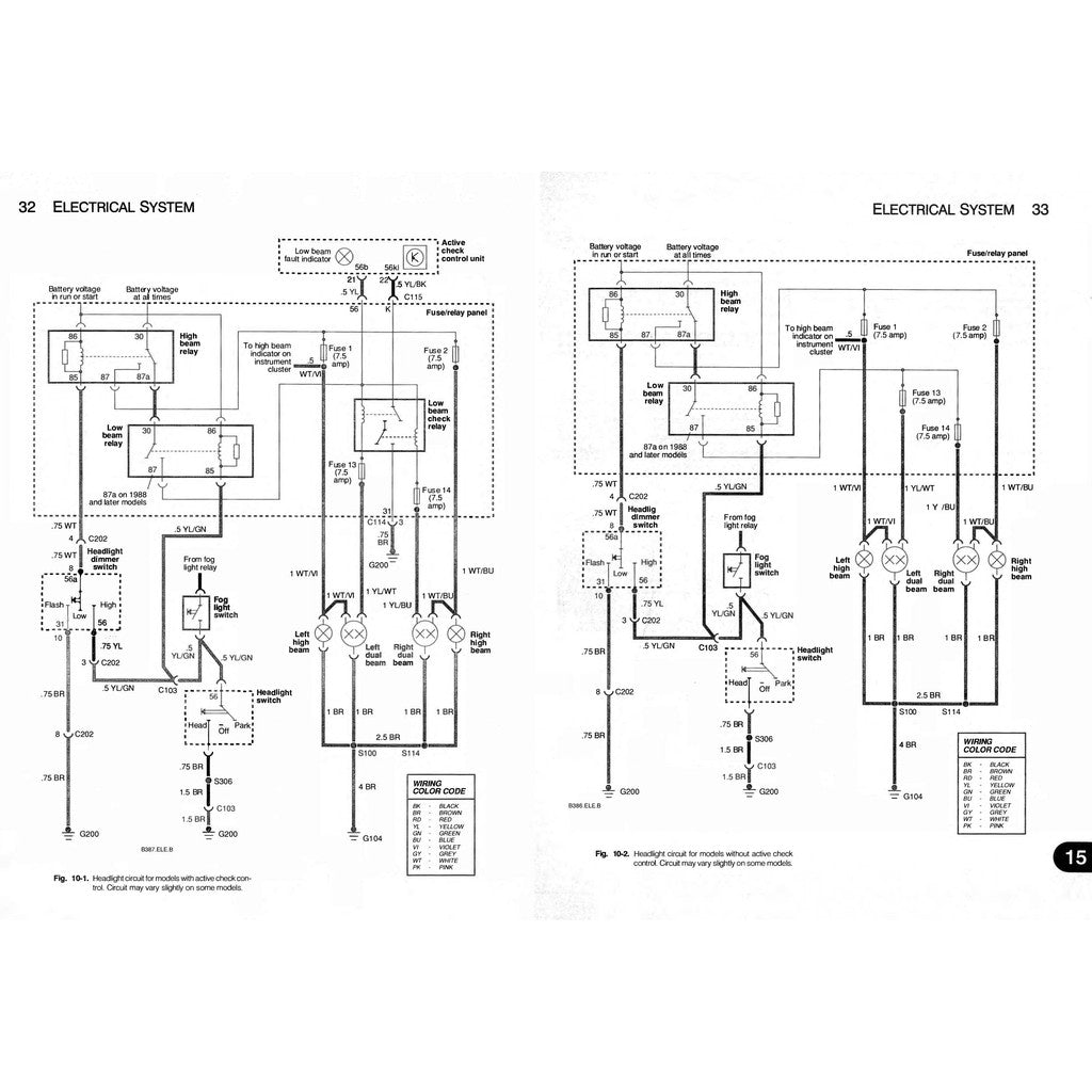 BMW 3 Series E30 (1984-1990) WORKSHOP REPAIR SERVICE MANUAL