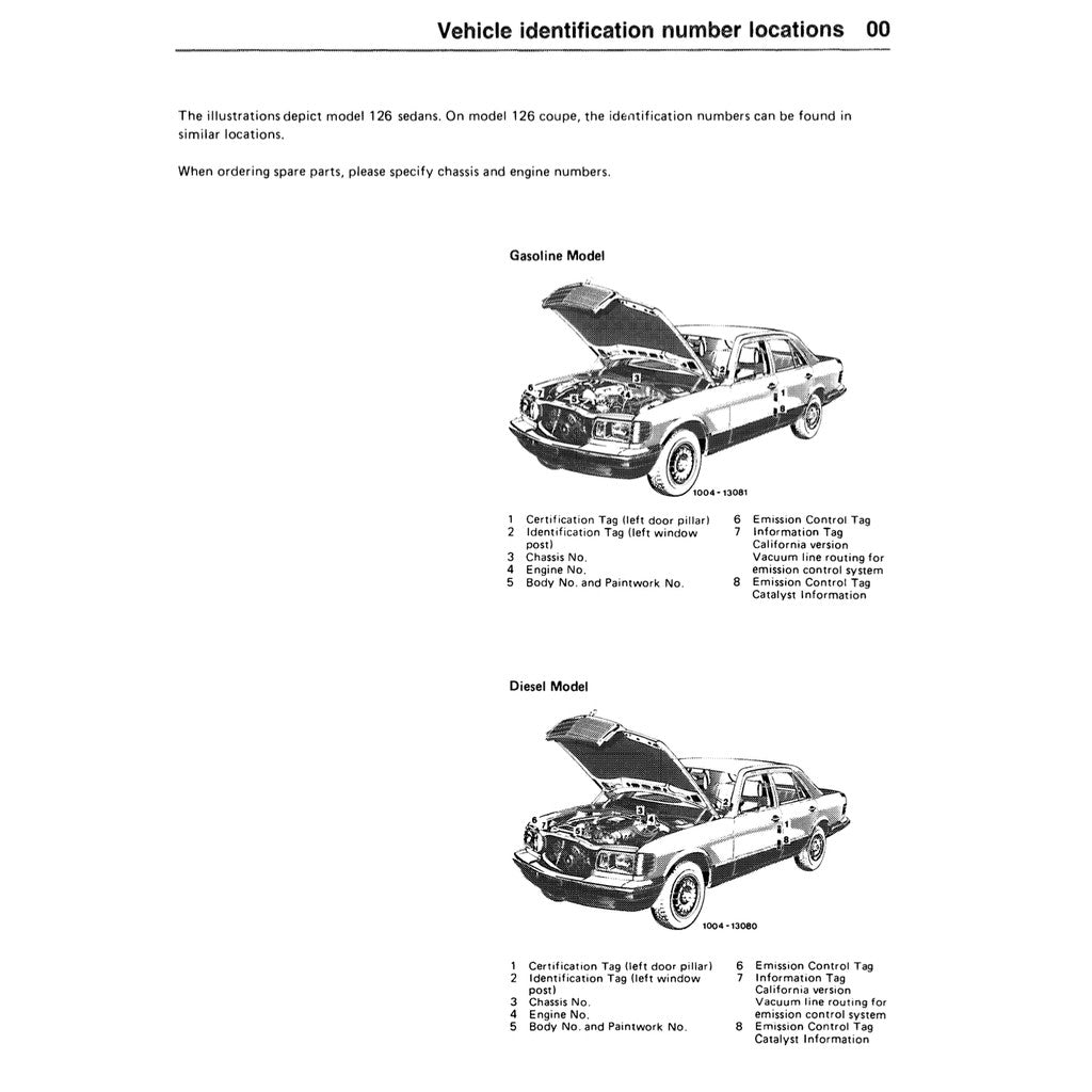 MERCEDES-BENZ W126 (1979-1991) SERVICE WORKSHOP MANUAL LIBRARY