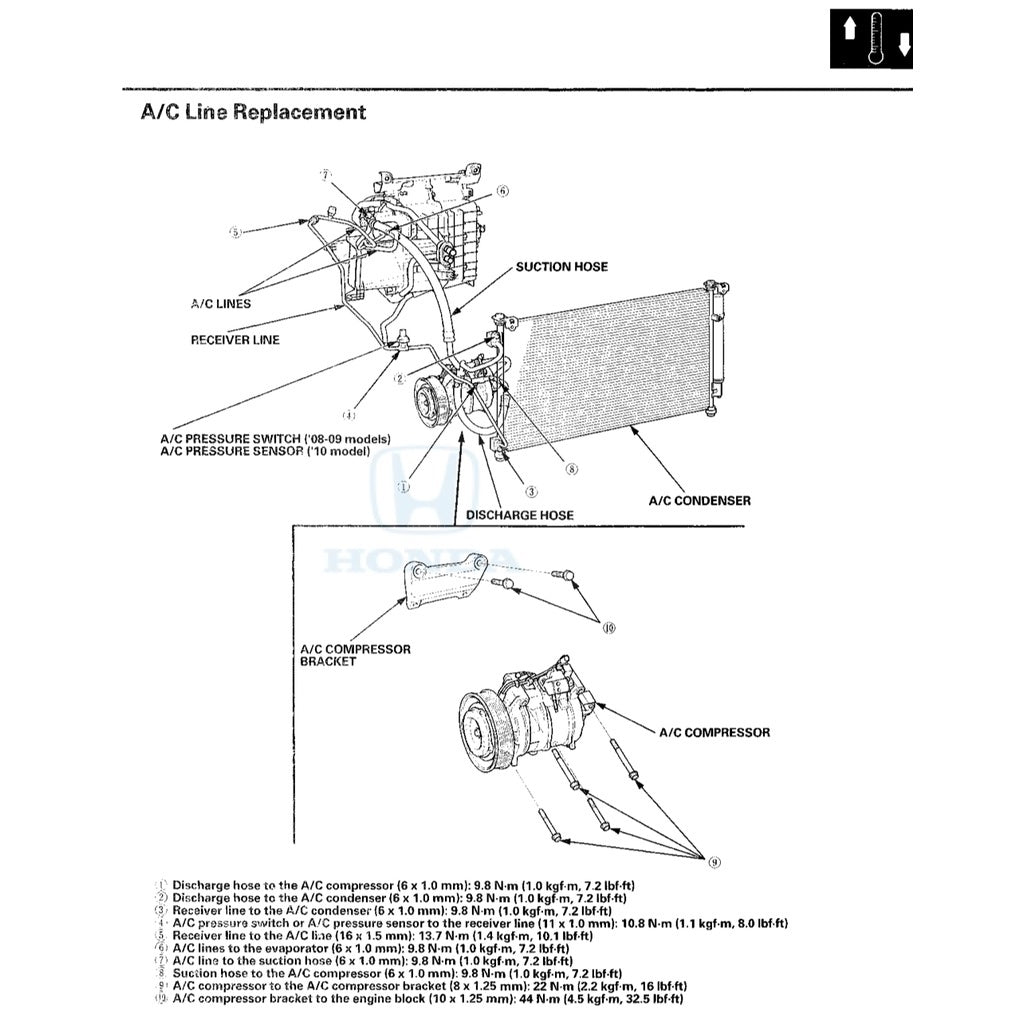 PROTON PERDANA CP1S (2013-2018) SERVICE WORKSHOP MANUAL