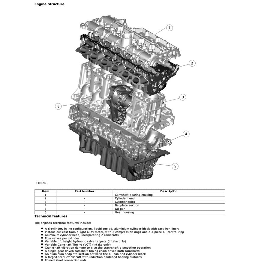 LAND ROVER FREELANDER 2 L359 (2007-2015) SERVICE WORKSHOP MANUAL