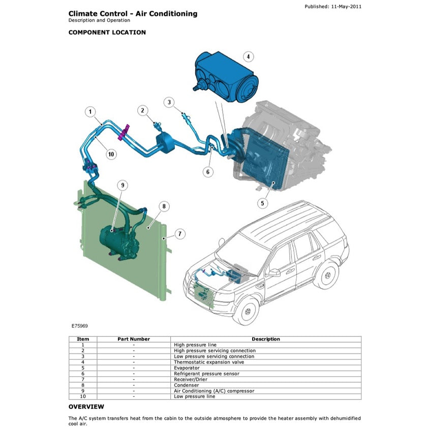 LAND ROVER FREELANDER 2 L359 (2007-2015) SERVICE WORKSHOP MANUAL