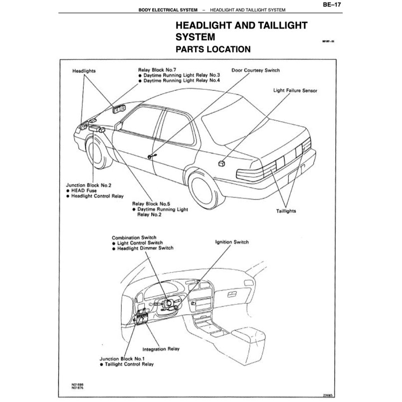 TOYOTA CAMRY III ACV10 (1991-1996) SERVICE WORKSHOP MANUAL