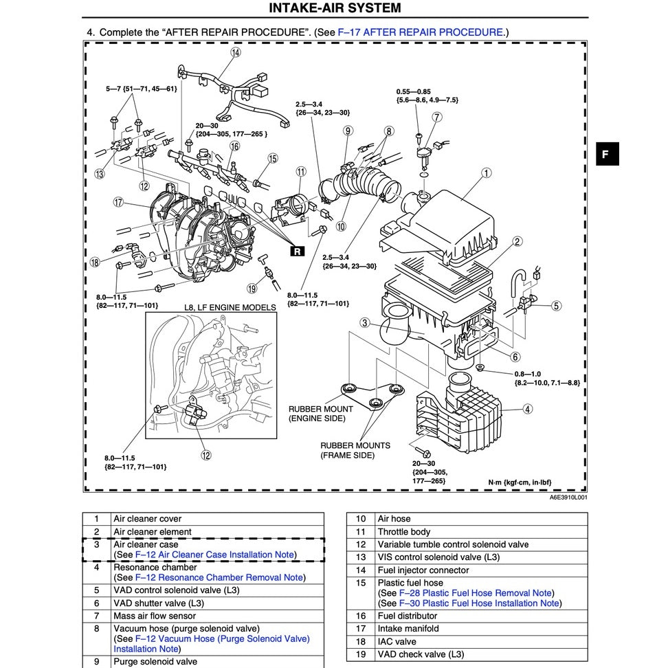 MAZDA 6 GG (2002-2007) SERVICE WORKSHOP MANUAL