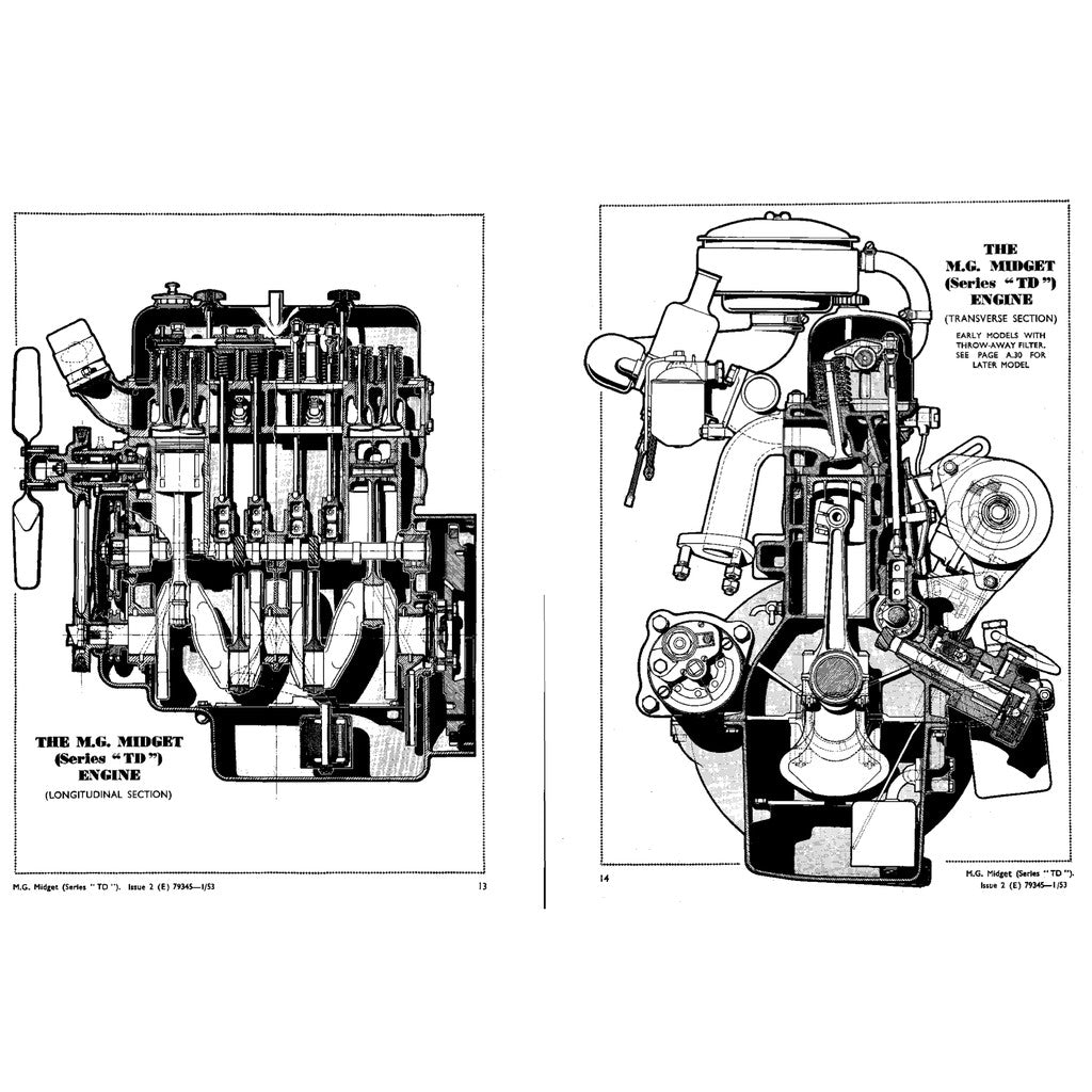 [CLASSIC] MG MIDGET "TD & TF" SERIES (1936-1955) WORKSHOP MANUAL + PARTS CATALOGUE + OWNER'S MANUAL