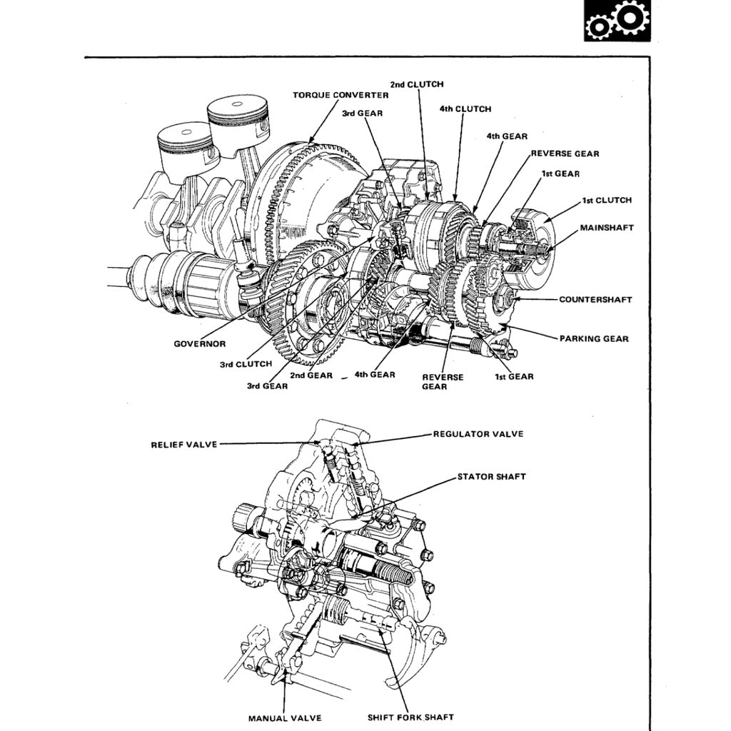 HONDA PRELUDE AB B1-6 BB (1982-1986) SERVICE WORKSHOP MANUAL