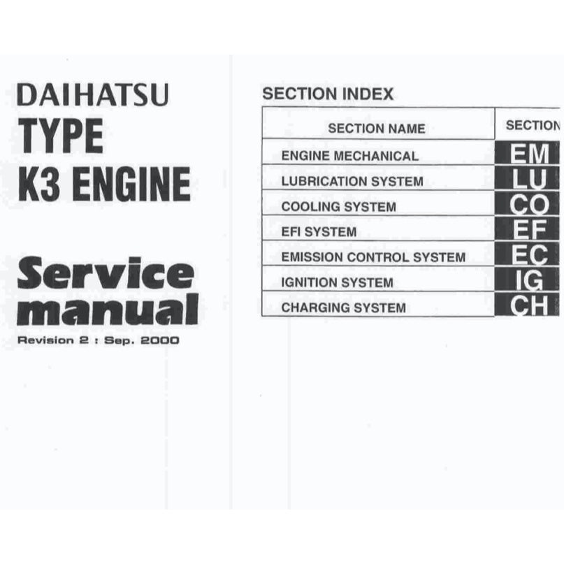 DAIHATSU YRV M200/201 (2000-2005) SERVICE WORKSHOP MANUAL