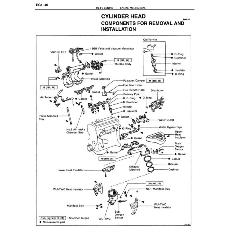 TOYOTA CAMRY III ACV10 (1991-1996) SERVICE WORKSHOP MANUAL