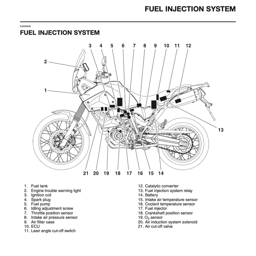YAMAHA XT660Z TENERE (2008-2016) SERVICE WORKSHOP MANUAL + PARTS CATALOGUE + OWNER'S MANUAL