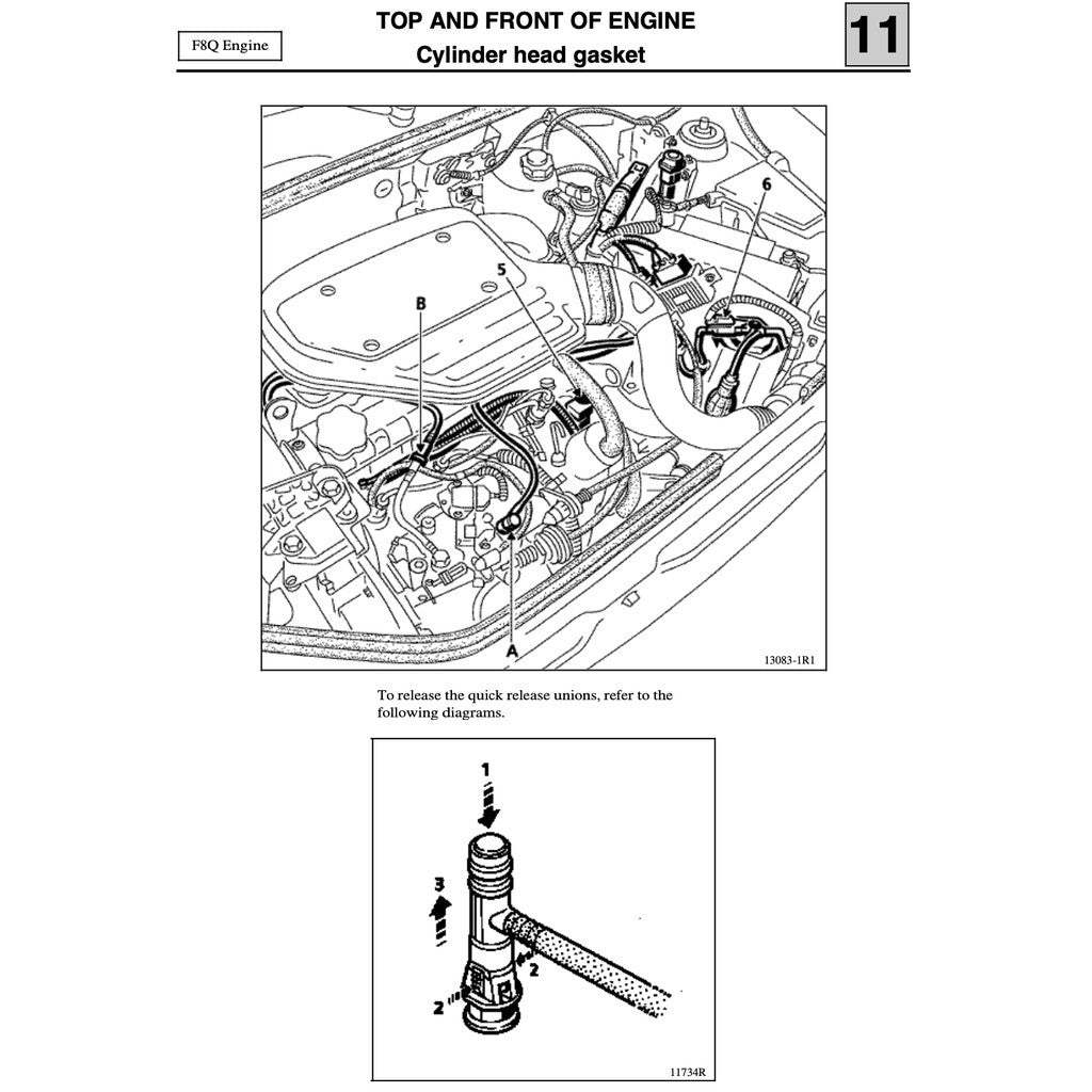 RENAULT KANGOO I X76 KC/KW (1997-2007) SERVICE WORKSHOP MANUAL