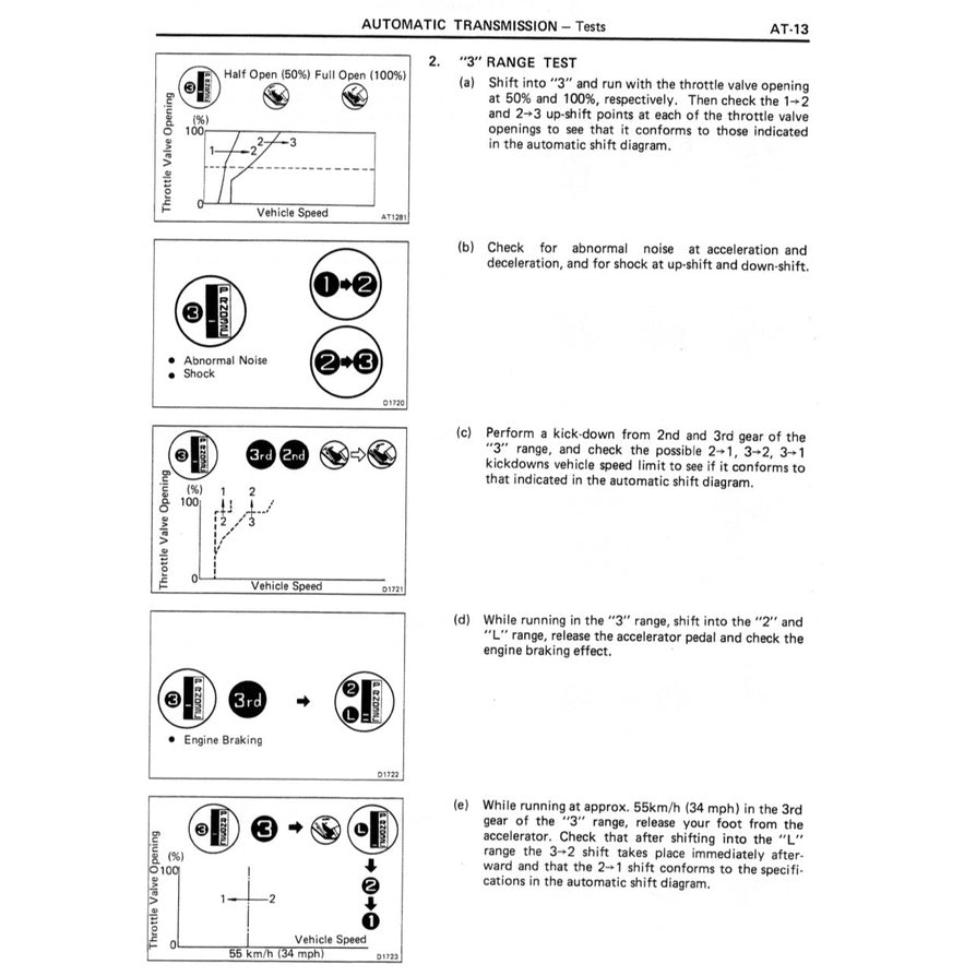 TOYOTA LAND CRUISER J70 (1984+) FACTORY WORKSHOP SERVICE MANUAL