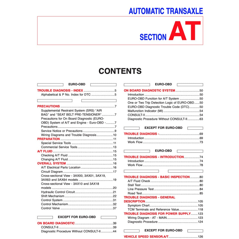 NISSAN SENTRA / SYLPHY N16 (2005-2012) SERVICE WORKSHOP MANUAL
