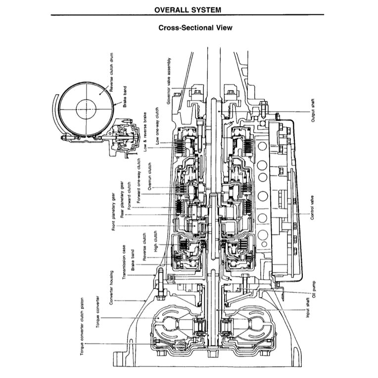 NISSAN PICKUP D21 (1985-1997) SERVICE WORKSHOP MANUAL