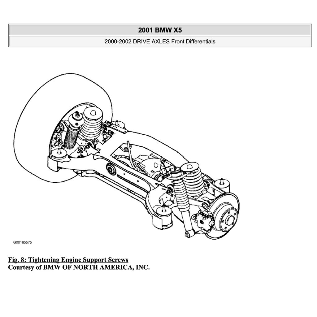 BMW X5 E53 (1999-2006) SERVICE WORKSHOP MANUAL