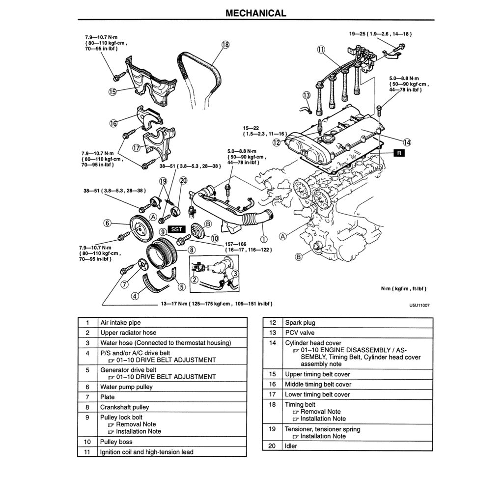 MAZDA MX-5 MIATA NA SERIES (1997) SERVICE WORKSHOP MANUAL