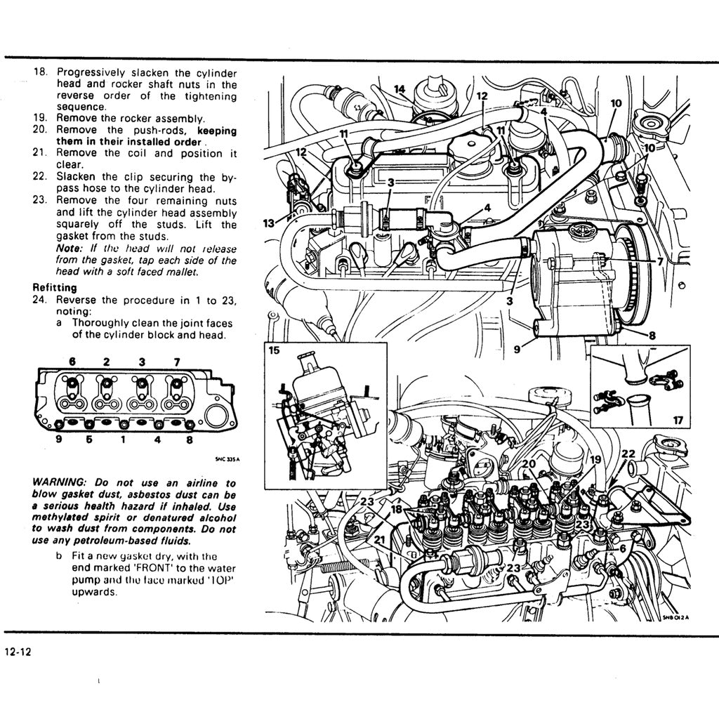 [CLASSIC] MINI-ROVER MK4-MK5 (1976-1989) SERVICE WORKSHOP MANUAL