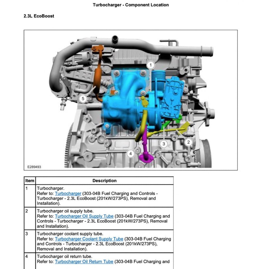 FORD 2.3L ECOBOOST ENGINE SERVICE WORKSHOP MANUAL - Ford Ranger/ Ford Mustang/ Ford Focus RS