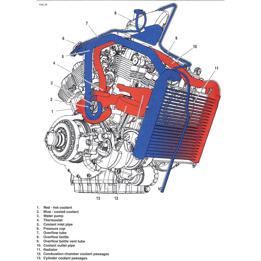 HARLEY DAVIDSON V-ROD VRSCA (2002-2003) SERVICE WORKSHOP MANUAL + PARTS CATALOGUE