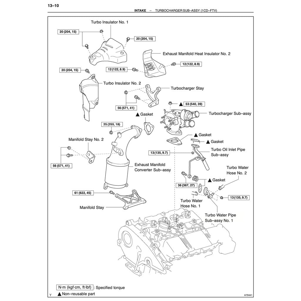 TOYOTA AVENSIS (2003-2009) SERVICE WORKSHOP MANUAL