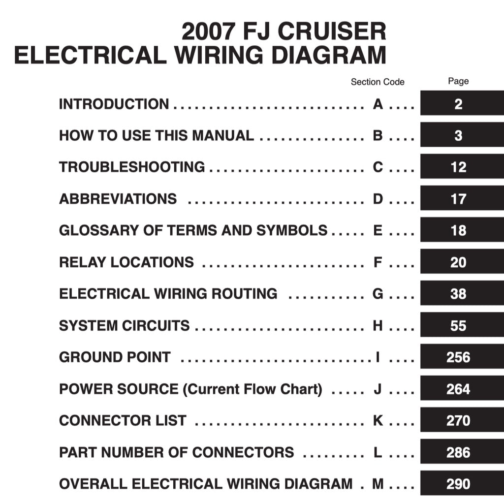 TOYOTA FJ CRUISER XJ 10/15 (2007-2022) SERVICE WORKSHOP MANUAL