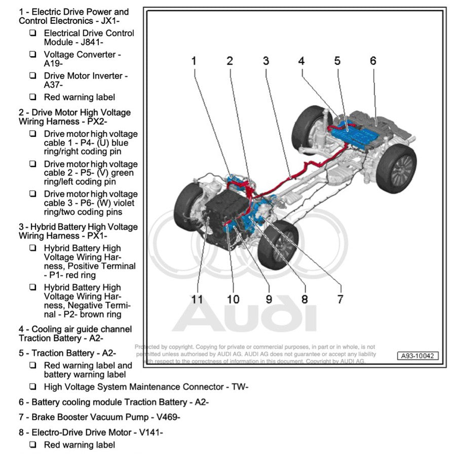 Audi Q5 8R (2008-2017) FACTORY SERVICE WORKSHOP MANUAL