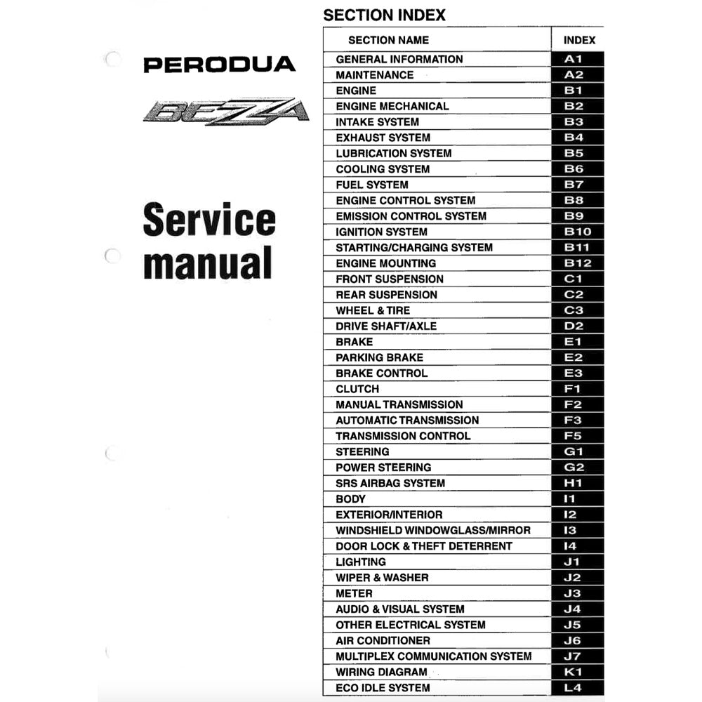 PERODUA BEZZA B300 (2016-2023) SERVICE WORKSHOP MANUAL