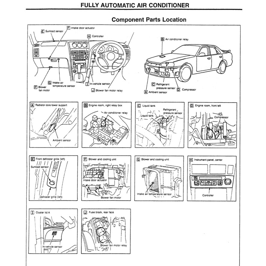 NISSAN SKYLINE GT-R R34 (1999-2002) SERVICE WORKSHOP MANUAL