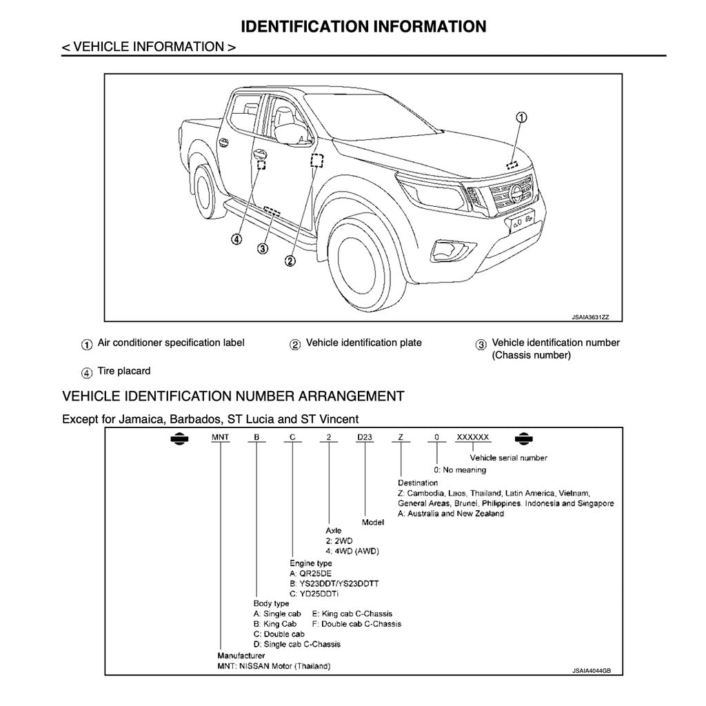 NISSAN NAVARA D23 / NP300 (2014+) FACTORY SERVICE WORKSHOP MANUAL