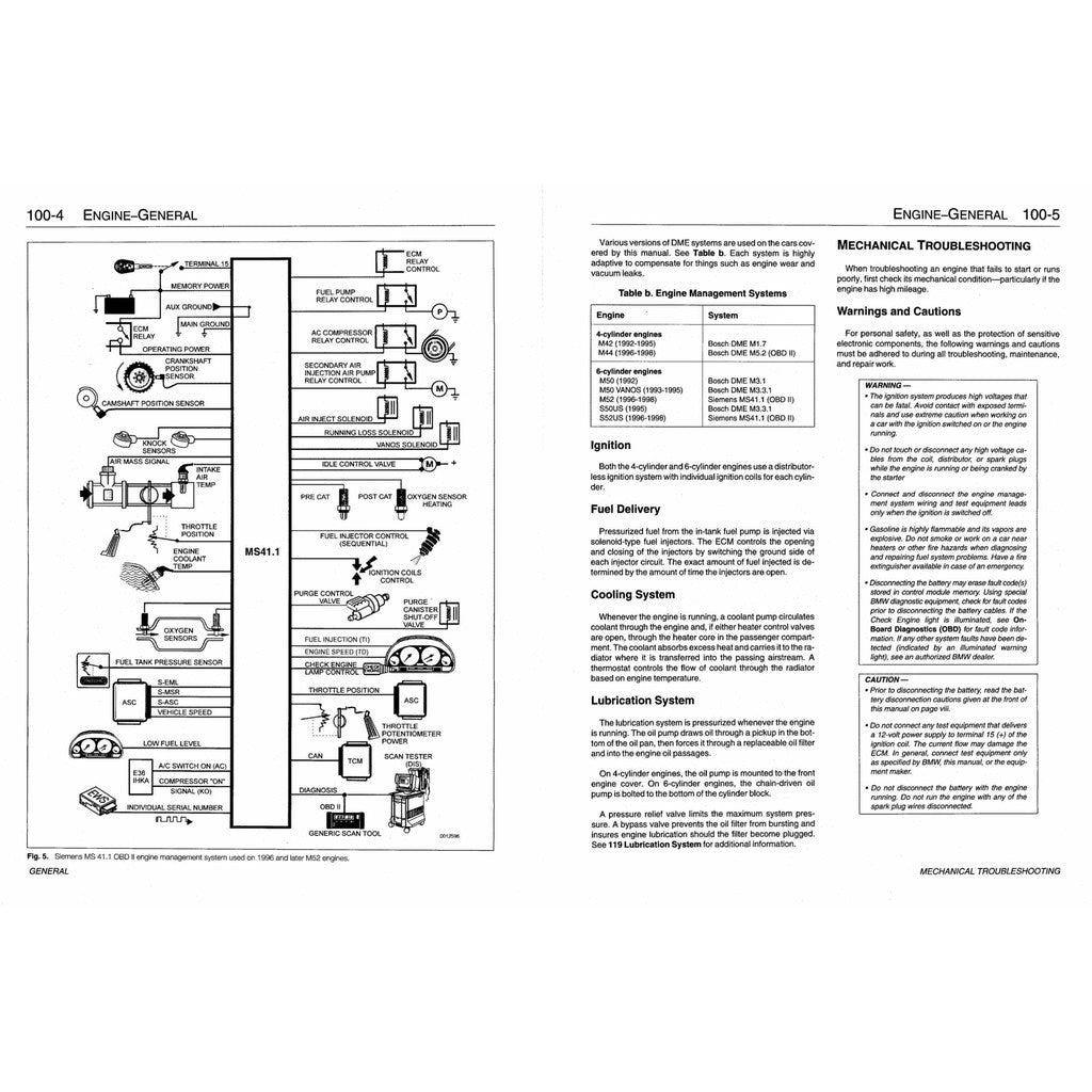 BMW 3 SERIES E36 (1992-1998) WORKSHOP SERVICE MANUAL