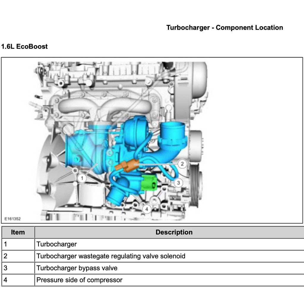 FORD FIESTA MK6 (2008-2016) SERVICE WORKSHOP MANUAL - 1.0L ECOBOOST / 1.6 ECOBOOST / 1.6L DURATEC TI-VCT