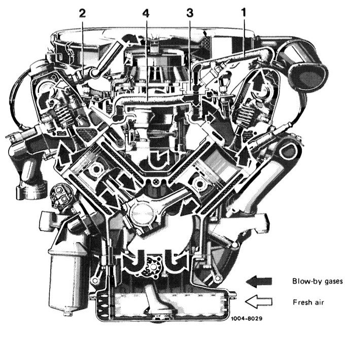 MERCEDES BENZ ENGINE M116  (1969-1991) SERVICE WORKSHOP MANUAL