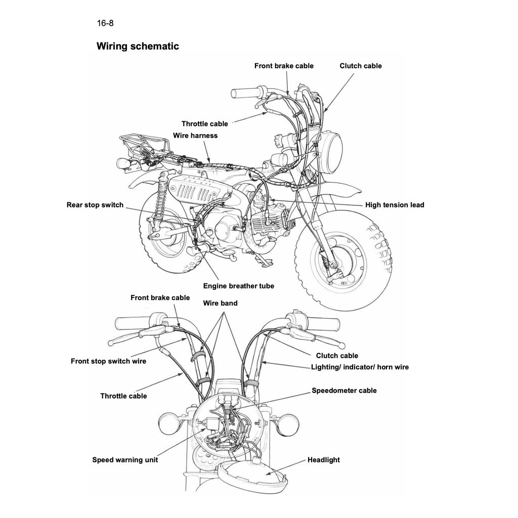 HONDA MONKEY / GORILLA Z50J (2008) SERVICE WORKSHOP MANUAL