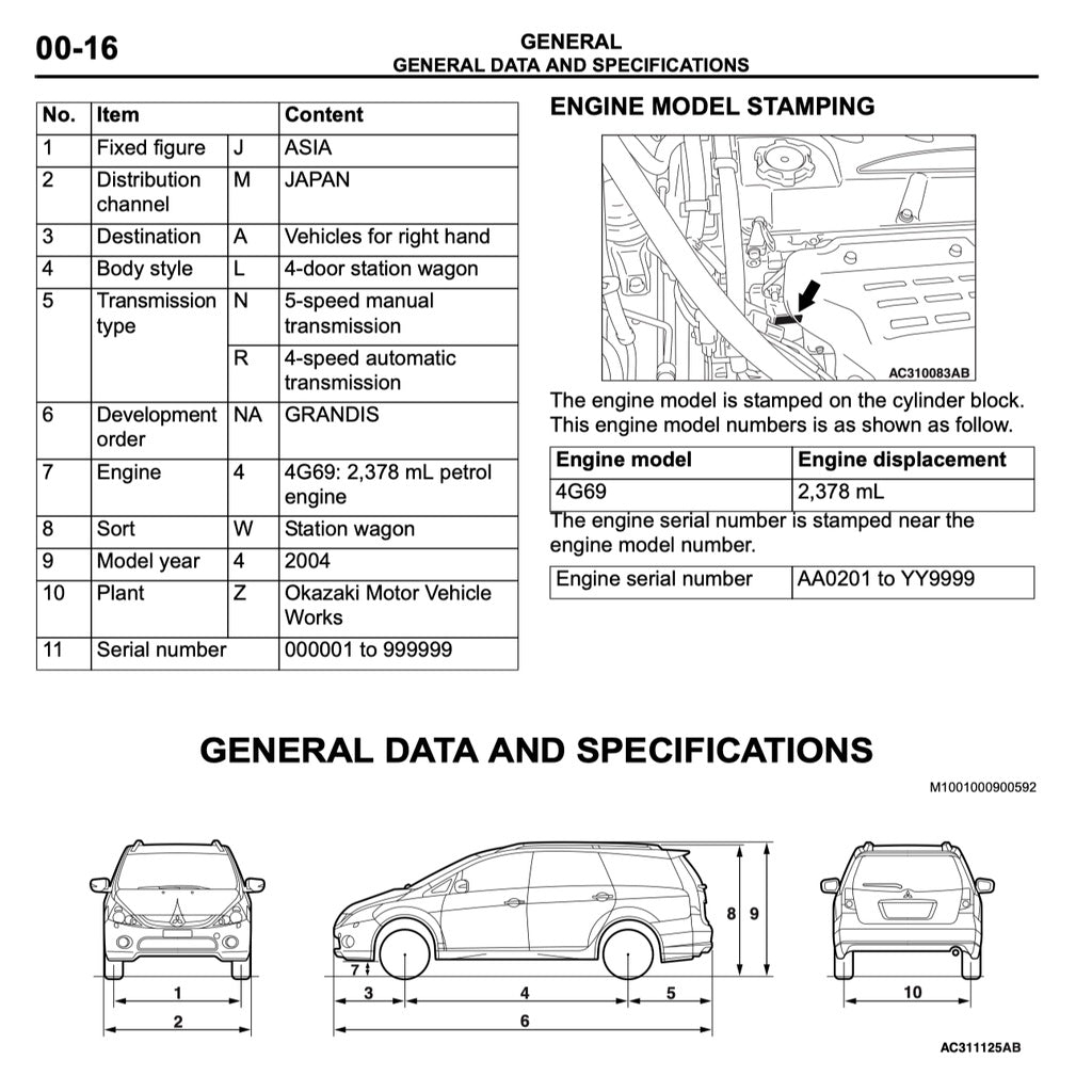 MITSUBISHI GRANDIS (2003-2011) SERVICE WORKSHOP MANUAL
