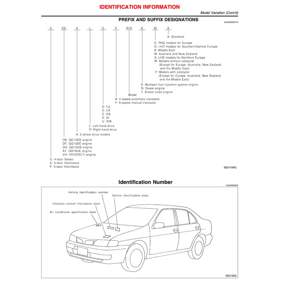 NISSAN SENTRA / SYLPHY N16 (2005-2012) SERVICE WORKSHOP MANUAL