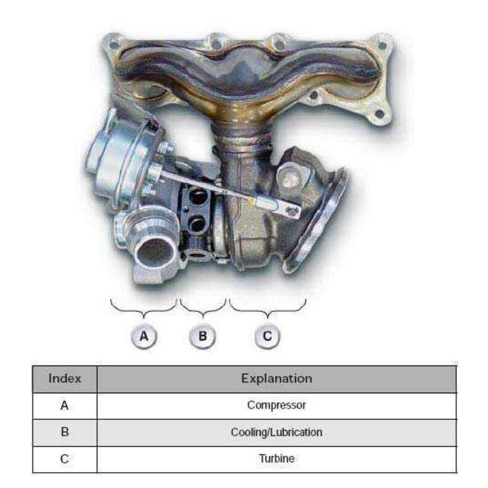 BMW X3 E83 (2003-2010) SERVICE WORKSHOP MANUAL