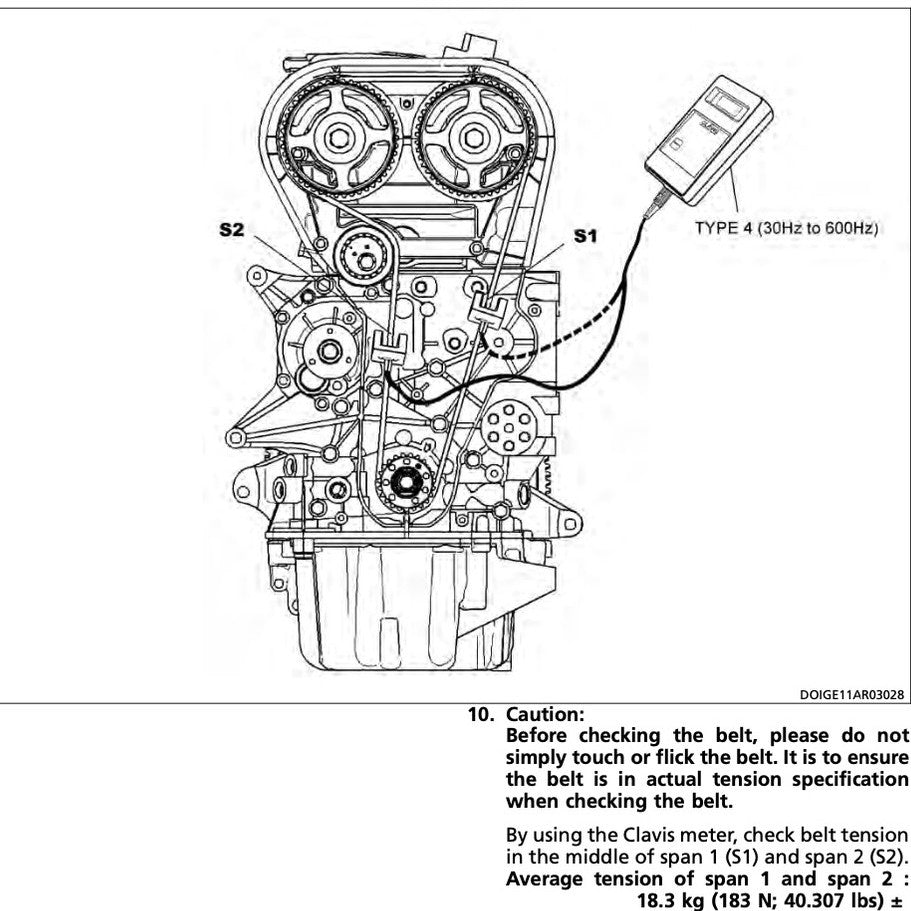 PROTON CAMPRO S4P 1.3L 1.6L ENGINE WORKSHOP MANUAL + ELECTRICAL WIRING + ECU DIAGRAMS