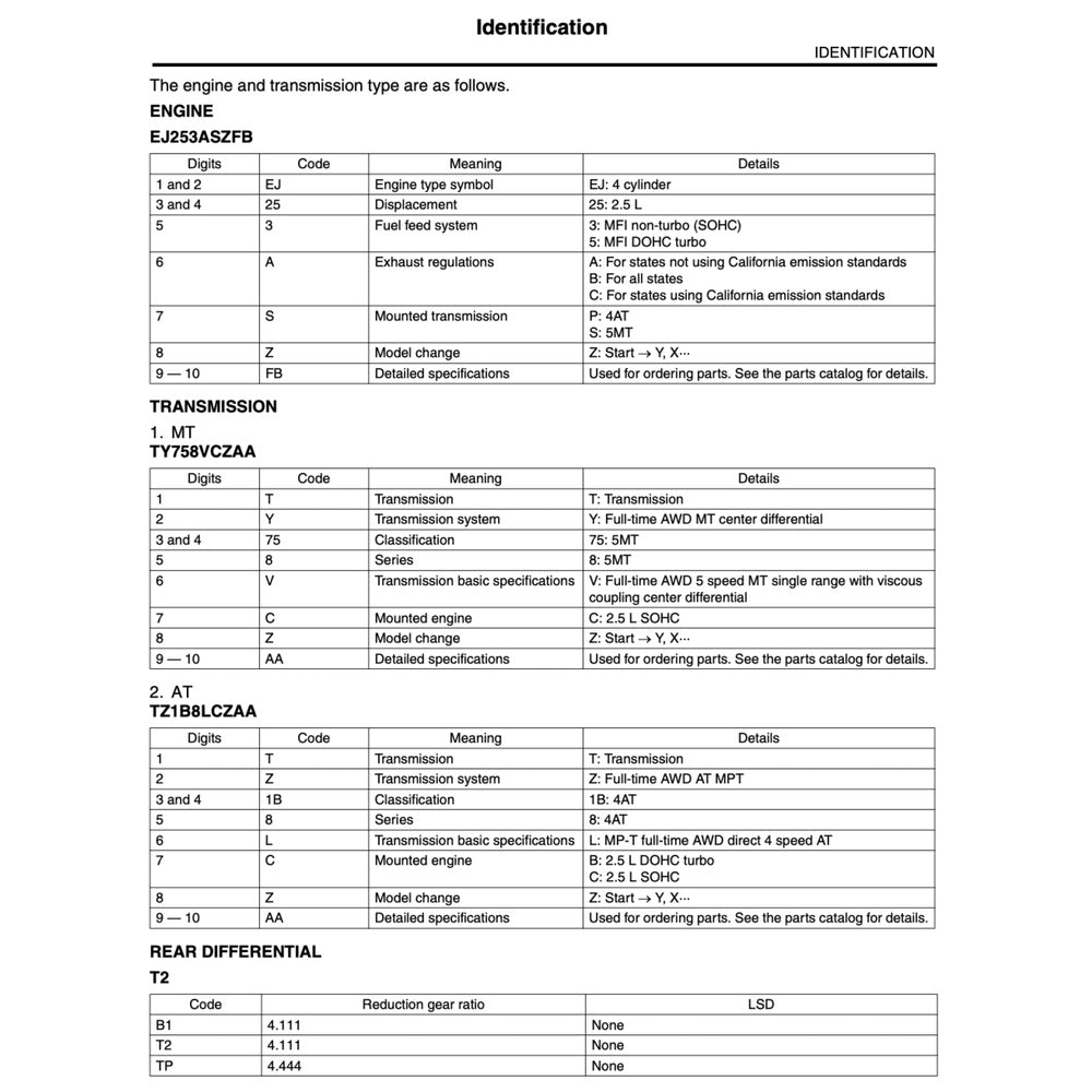 SUBARU FORESTER SH (2009-2013) SERVICE WORKSHOP MANUAL