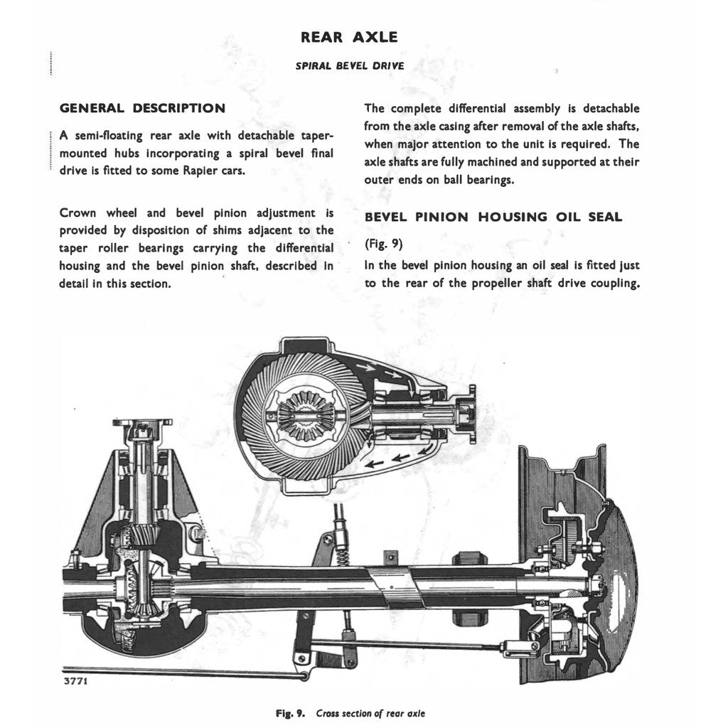 [CLASSIC] SUNBEAM ALPINE & RAPIER (1953-1968) SERVICE REPAIR WORKSHOP MANUAL BOOK