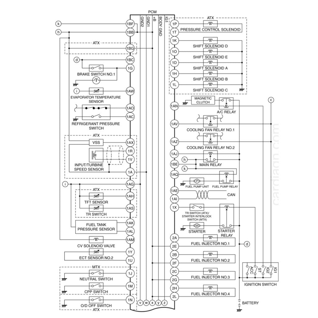 MAZDA 2 DE/DH (2007-2014) SERVICE WORKSHOP MANUAL