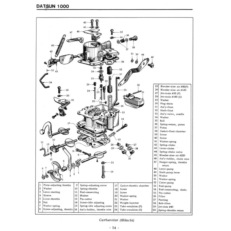 DATSUN 1000 B10 (1966-1969) SERVICE WORKSHOP MANUAL