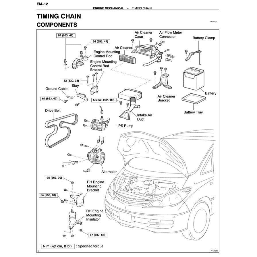 TOYOTA  ESTIMA/PREVIA ACR30 (2000-2005) SERVICE WORKSHOP MANUAL